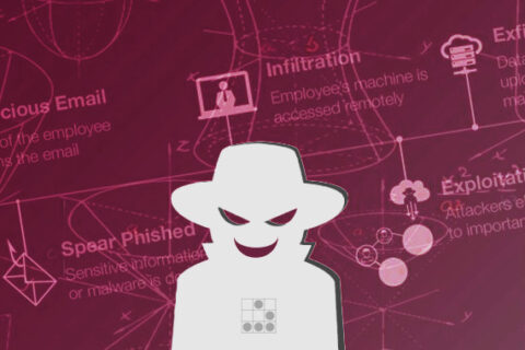 研究人员发现了Polonium黑客使用的自定义后门和间谍工具