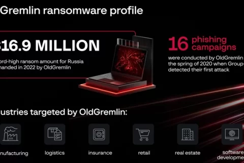 ldgremlin Ransomware以数百万计的计划针对十几个俄罗斯实体