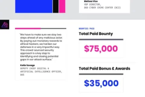 美国国防部宣布了Hack US bug赏金挑战的结果